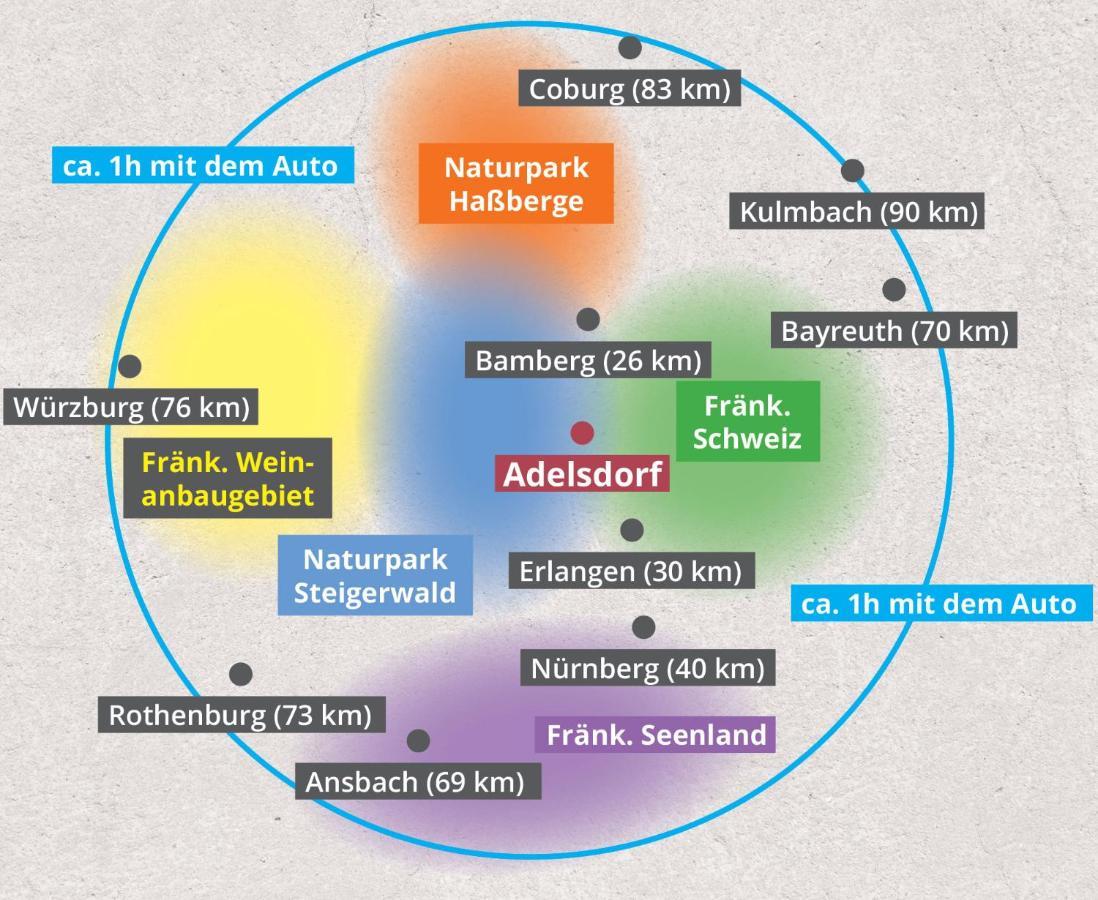 Apartment Perfekt Fuer Gruppen, Familien & Geschaeftsreisende - Naehe Bamberg & Erlangen Adelsdorf